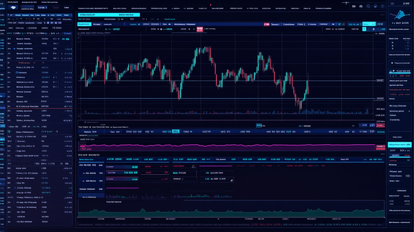Nexavorium è lo strumento di trading definitivo? Scopri la verità!