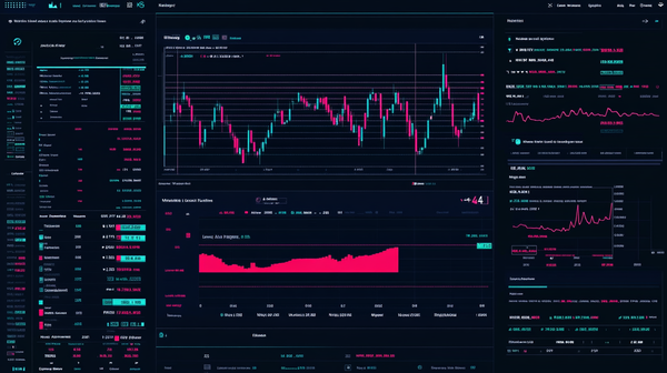 Investigando Capital Inmediato: È un Sistema di Trading Affidabile?