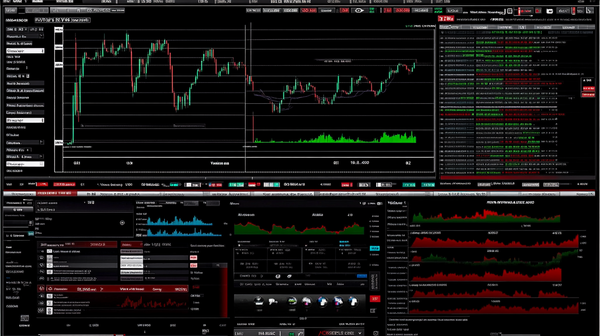 <strong>Trade 6.2 Dinexio</strong> Recensione: È una Svolta Epocale o un Altro Tranello?